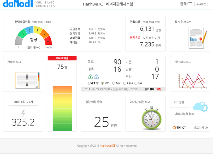 사용 사례 2